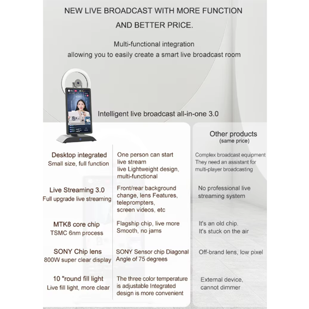 New Live Streaming Screen Advertising Display Tabletop Live Broadcast ...