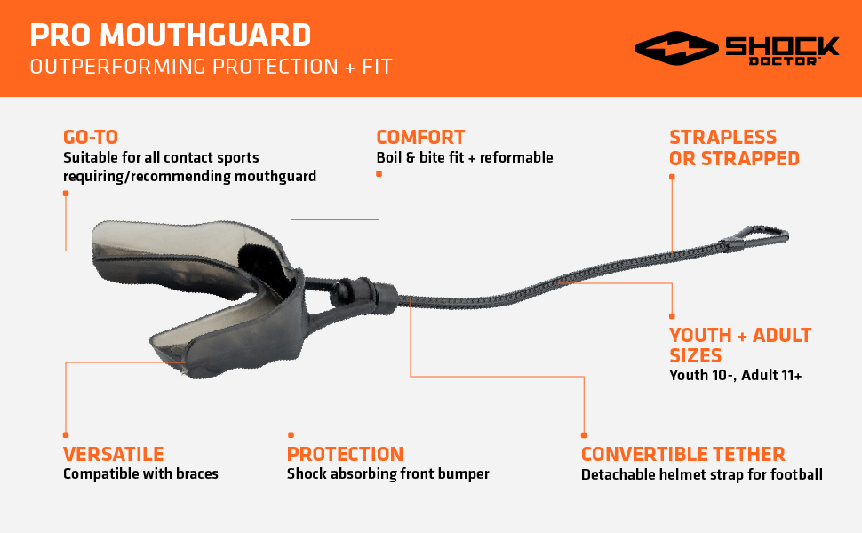 🇺🇸 USA Shock Doctor Pro Mouth Guard, Shock Absorbing Mouth Protection Custom Fit Adult