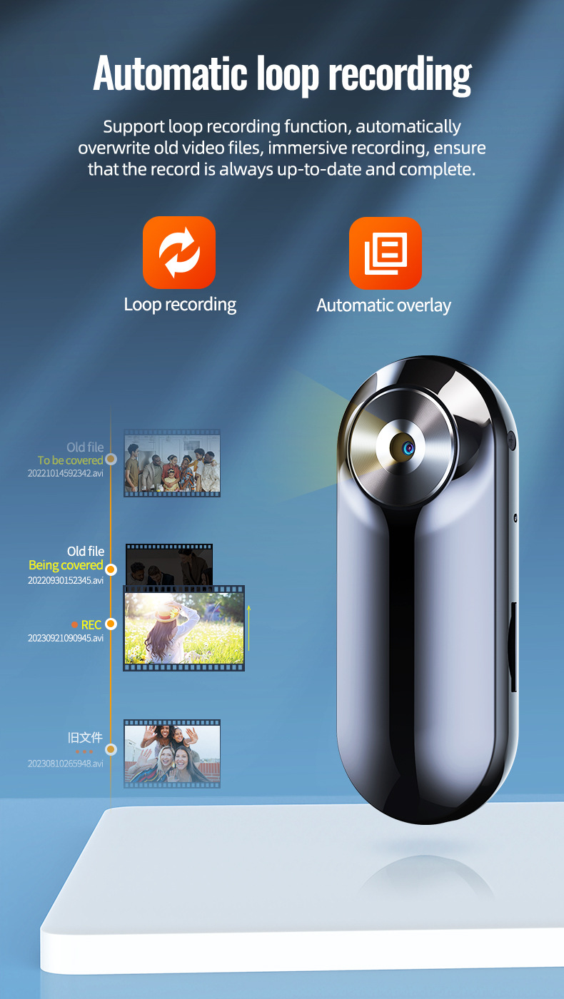 PROCAM-U7 OTG HD Video Recorder Bodycam 128GB Playback On Phone Or Computer