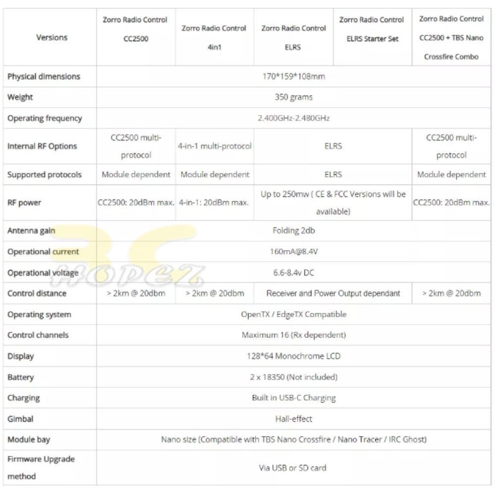 Radiomaster Zorro Radio 4-in-1 Multi-Protocol / Elrs 2.4GHz