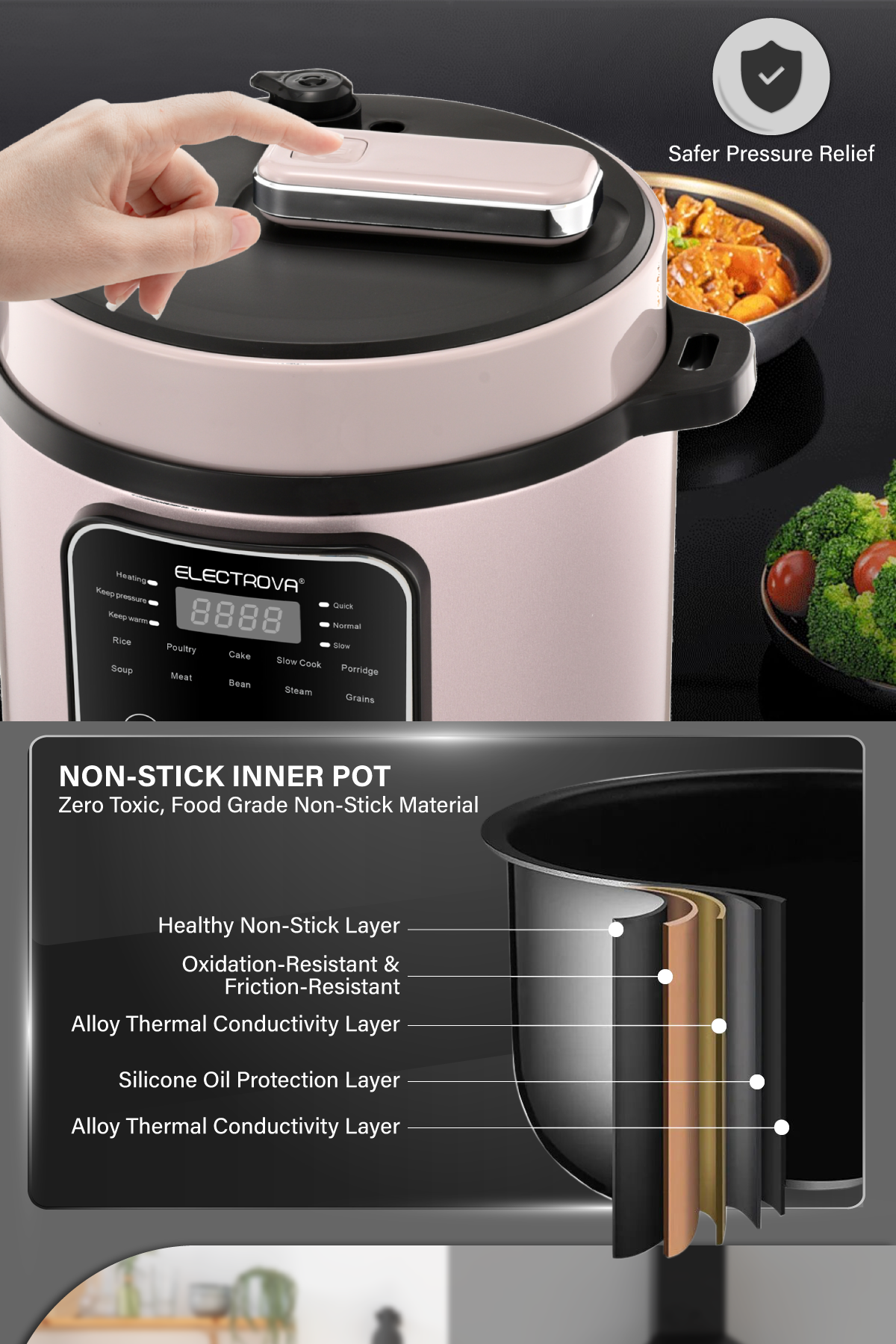 Electrova InnovaCook 6L Electric Pressure Cooker | Multi-Function | 10 ...