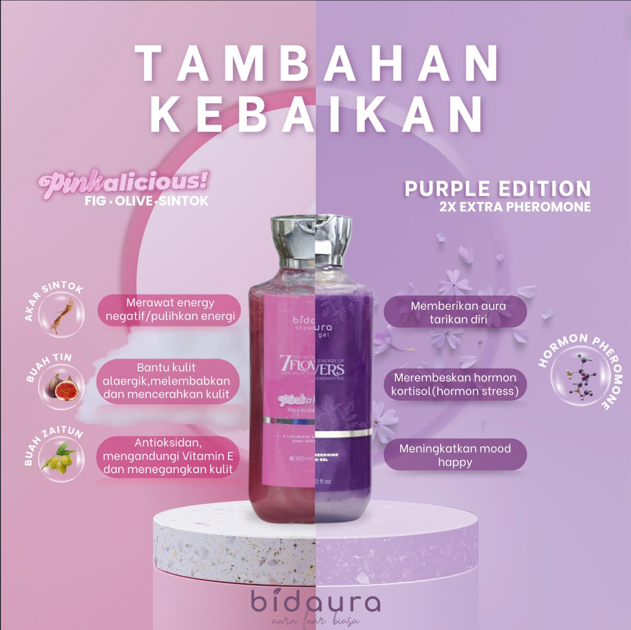 [GOLD RAYA] BIDAURA Pakej Mandi Aura 7 Bunga- Shower Gel Wangian ...