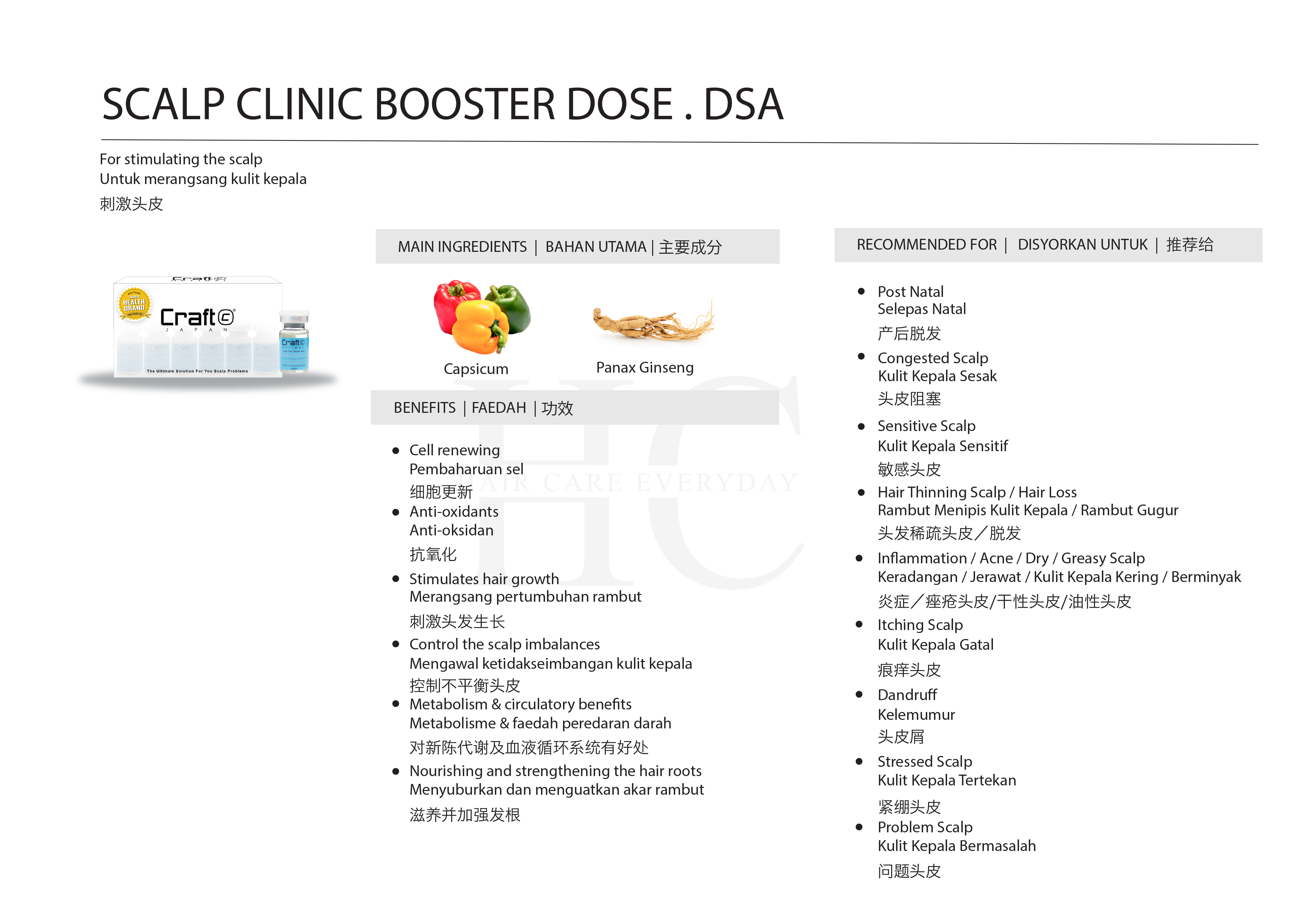 Craft Scalp Clinic Booster Dose ( DSA ) 8ml x 12 For Stimulate The ...