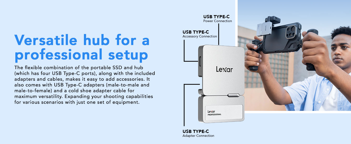 # Lexar Professional GO - Mini Portable SSD With USB Type-C Hub # [ 1TB ...