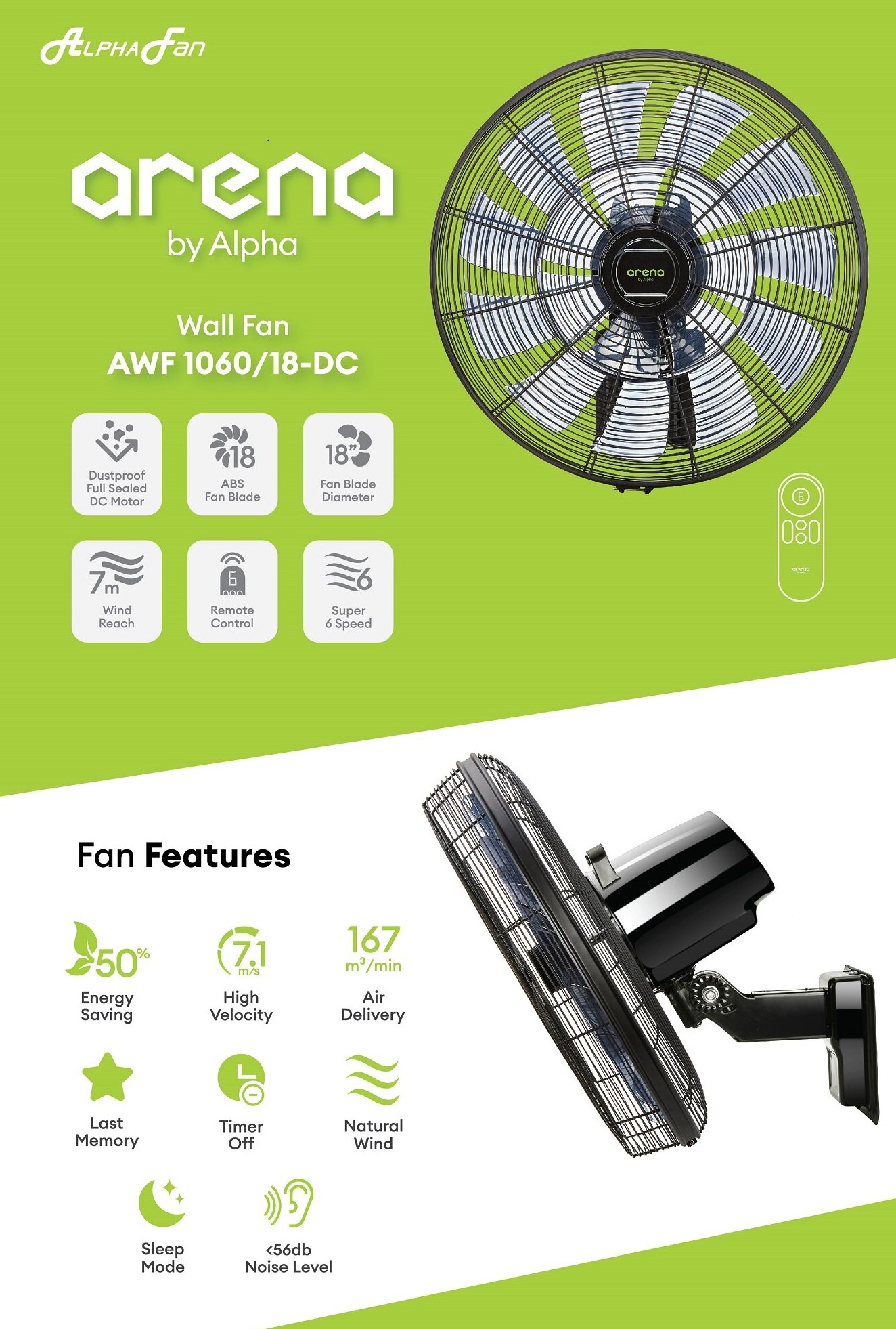 (Free Shipping) Alpha Arena Series | ARENA DC WALL FAN AWF1060 ...