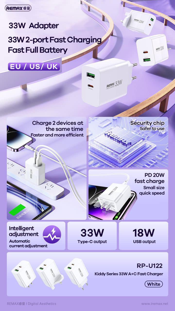 REMAX PD 65W QC 18W Super Fast Gan Charger USB Type-C Phone Charger ...