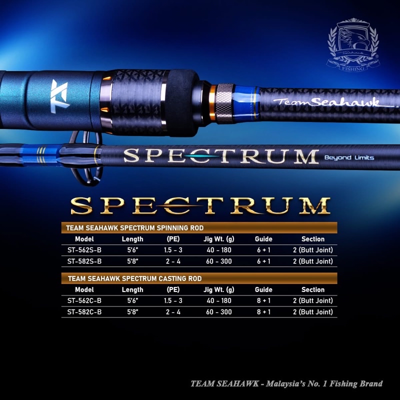 2025 Team Seahawk Spectrum Overhead & Spinning Jigging Rod Joran ...
