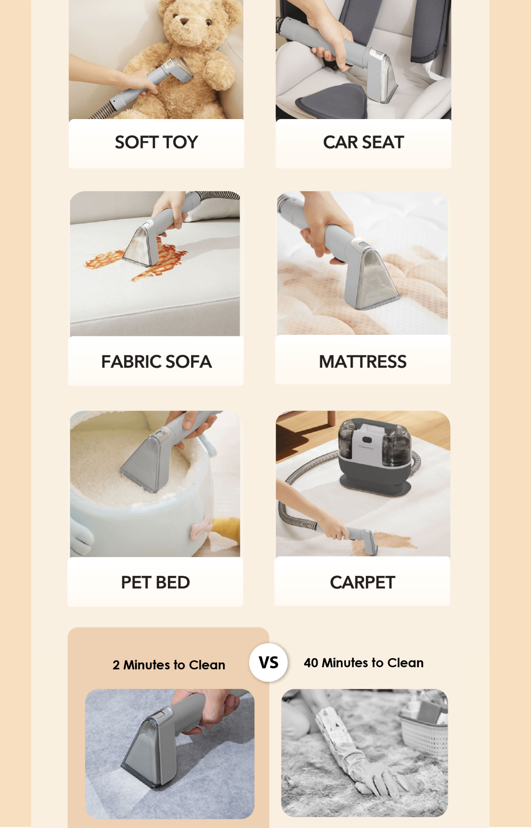 Corvan S6 TurboDry Spot Cleaner: Fabric & Carpet Stain Remover | 1 YEAR ...