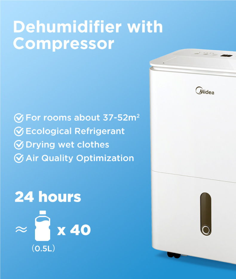 Midea MDDF-20DEN7 20L/Day Smart Dehumidifier With Super Ionizer ...