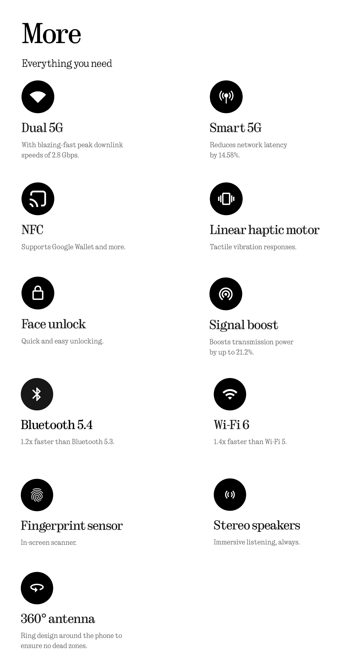 [Hot] Nothing Phone (3a) | Essential Space | 50MP Main Camera, 50MP ...
