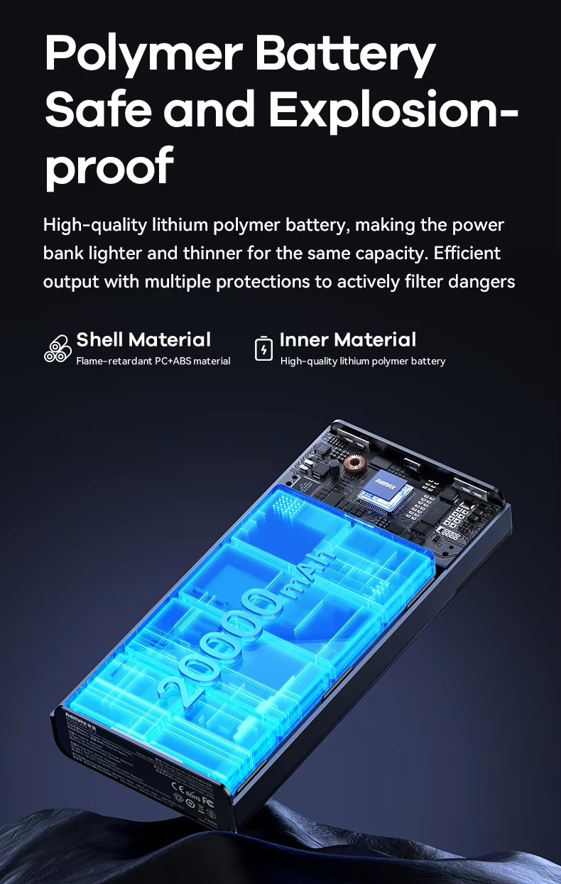 Remax Reciuy Series RPP-672 20000mAh PD20W+QC22.5W Fast Charging Power ...