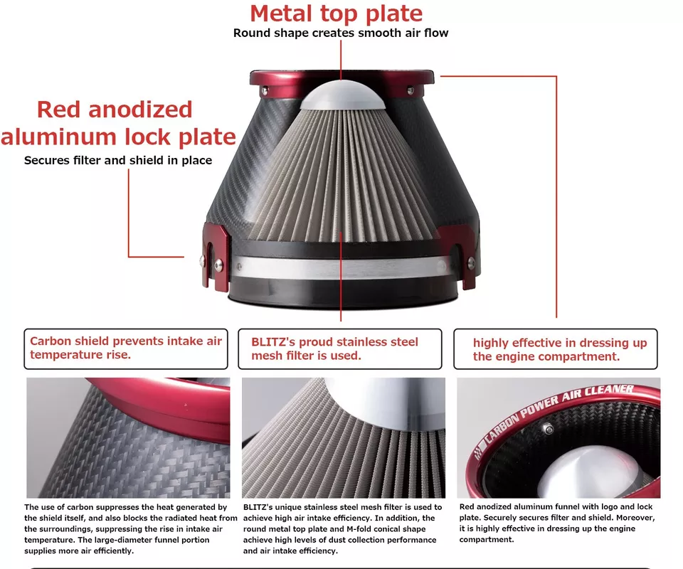 BLITZ CARBON POWER INTAKE FOR MAZDA MX-5 MIATA ROADSTER RF NDERC (P5 ...