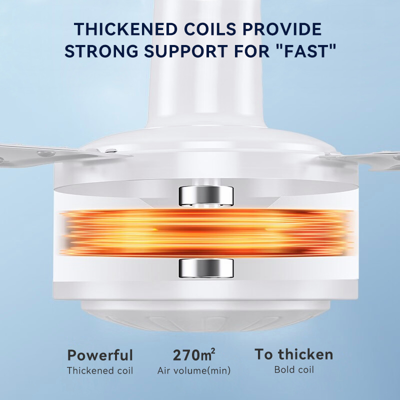 56 inch 3 Speed DC motor Ceiling Fan 5 Blades iron leaf Kipas mute big ...