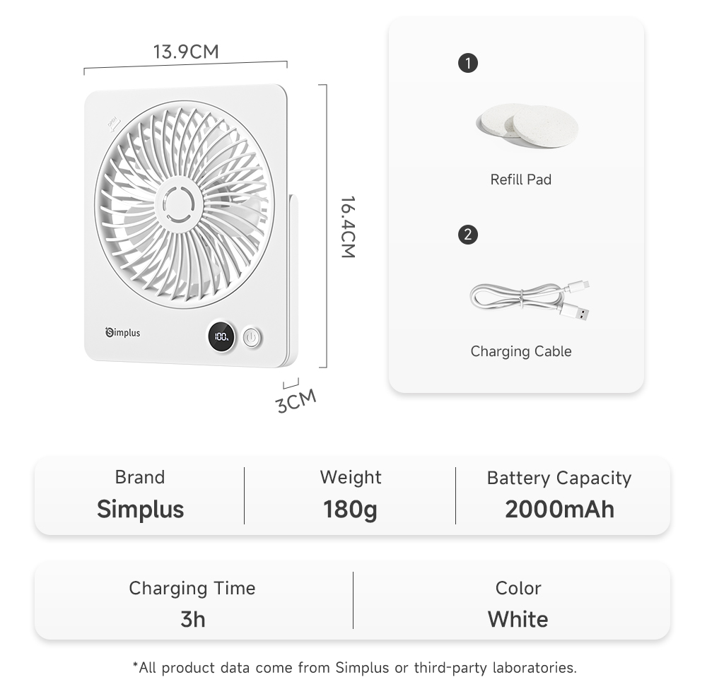 Simplus Desk & Table & Hanging Fan | 5 Modes | Aromatherapy Function ...