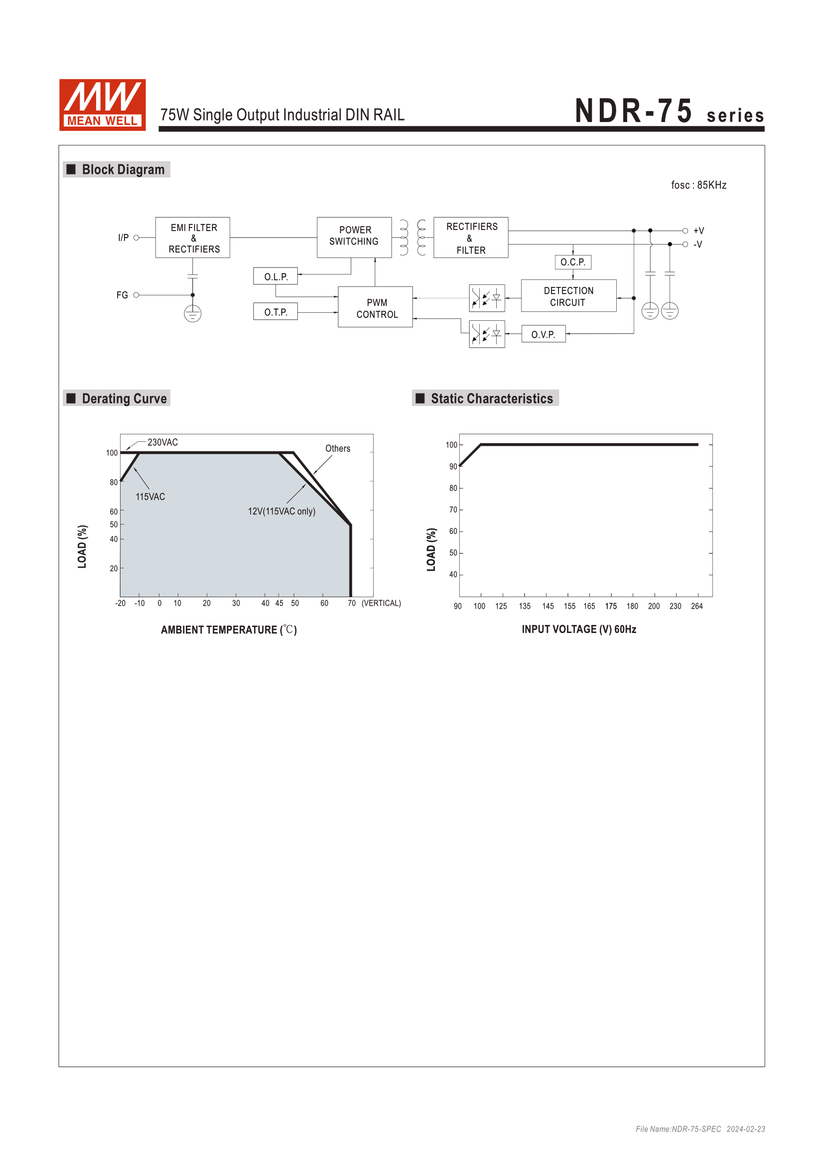 Mean Well NDR-75-12 75W 12V 6.3A MeanWell Single Output Industrial DIN ...