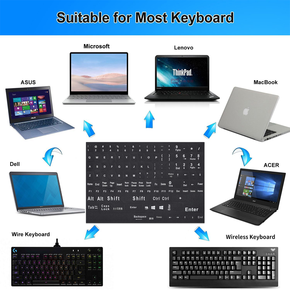 English Keyboard Stickers Letters Replacement Stickers Universal for ...