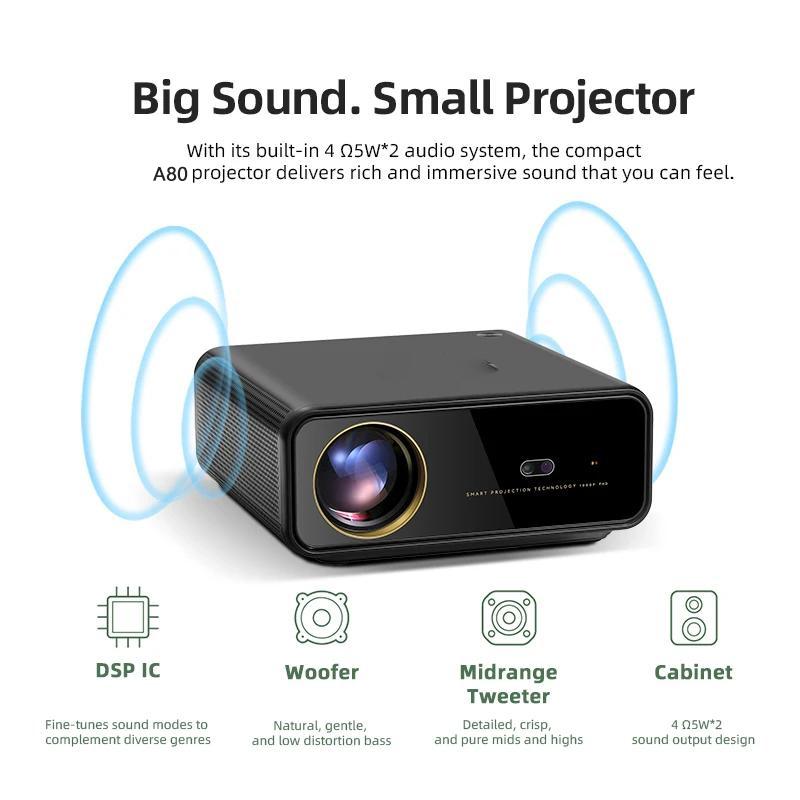 NEXGEN NEW MODEL A80 Projector Android 11 With Auto Focus And Android ...