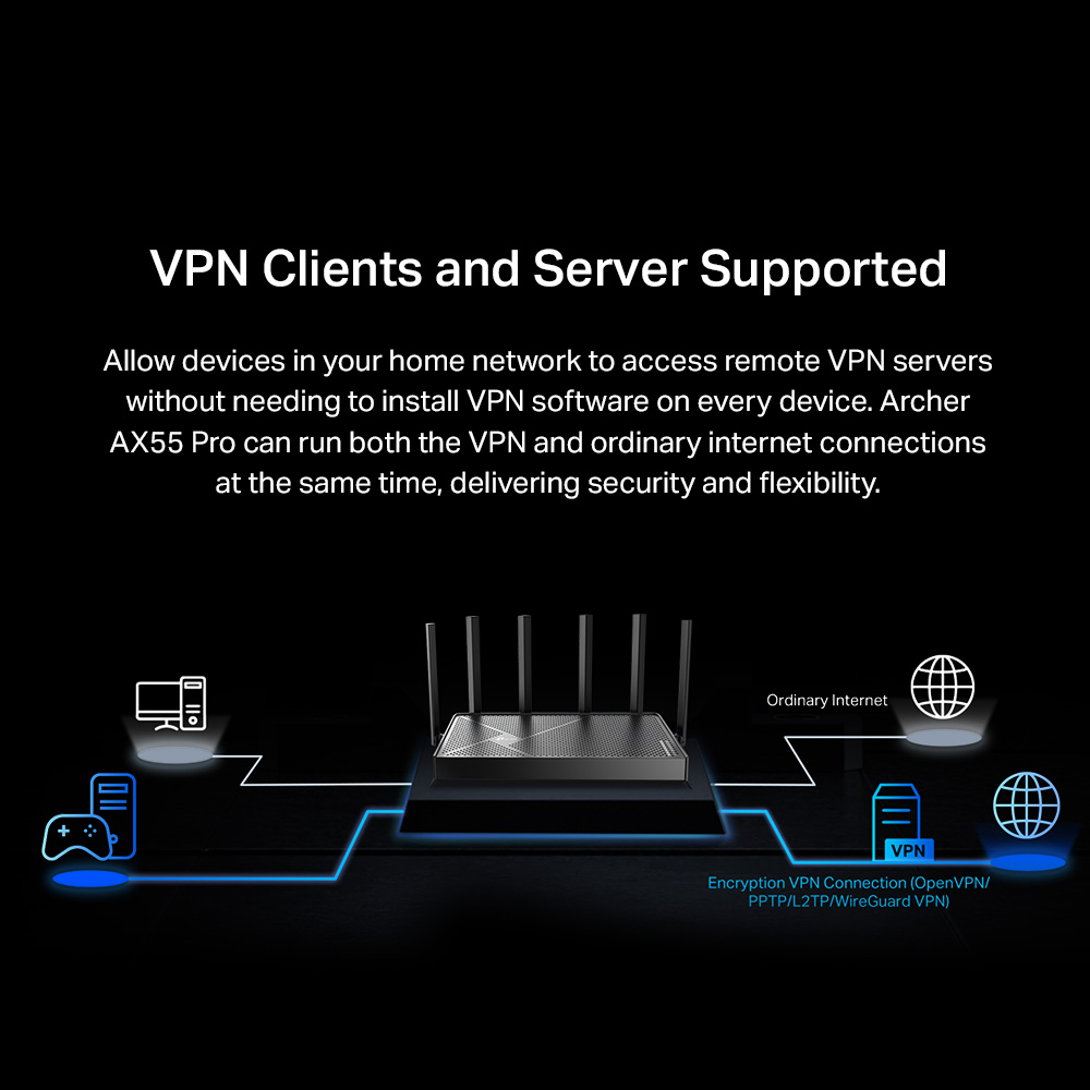 TP-Link Archer BE400 BE6500 WiFi 7 Router | Dual Band | 2.5G Port ...