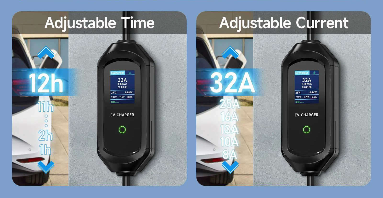 ( READY STOCK ) Wifi APP control CEE 3 Pin Portable EV PHEV Charger ...