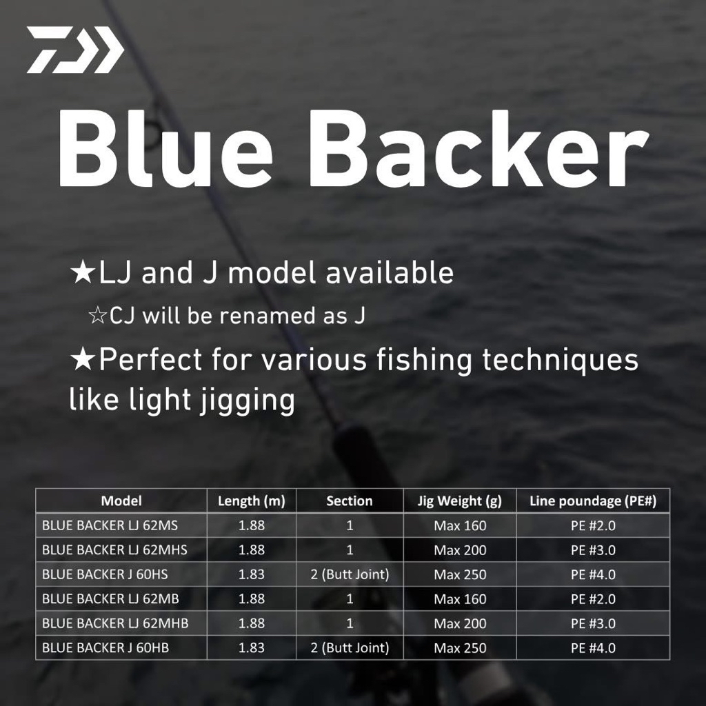 2025 DAIWA BLUE BACKER 25’ Light Jigging Spinning & Baitcast Rod Joran ...