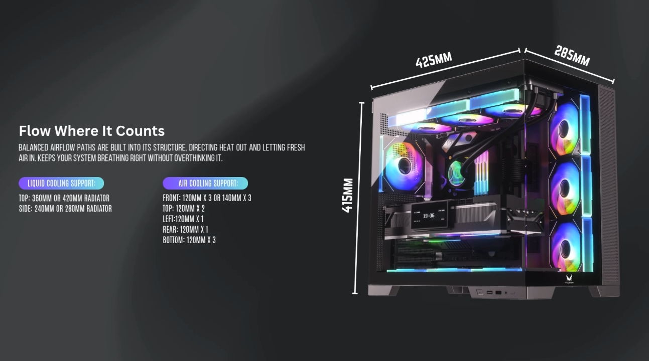INVASION A-2000 ATX DESKTOP CASING / CASE WITH FLEXIBLE STORAGE SUPPORT ...