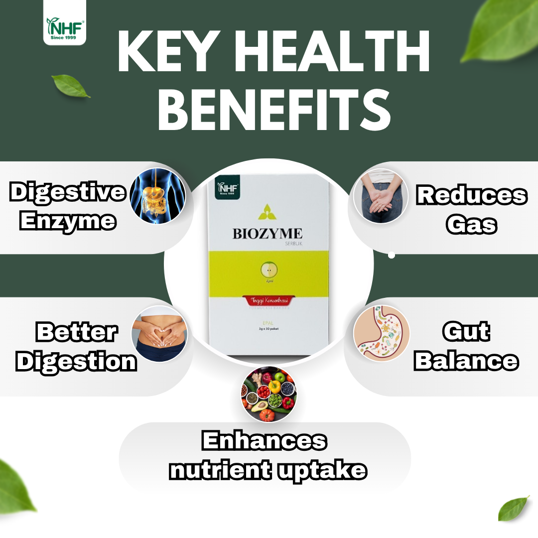 NHF Apple Digestive Biozyme 消化酶 (3g) | Enzim Penghadaman | Shopee Malaysia