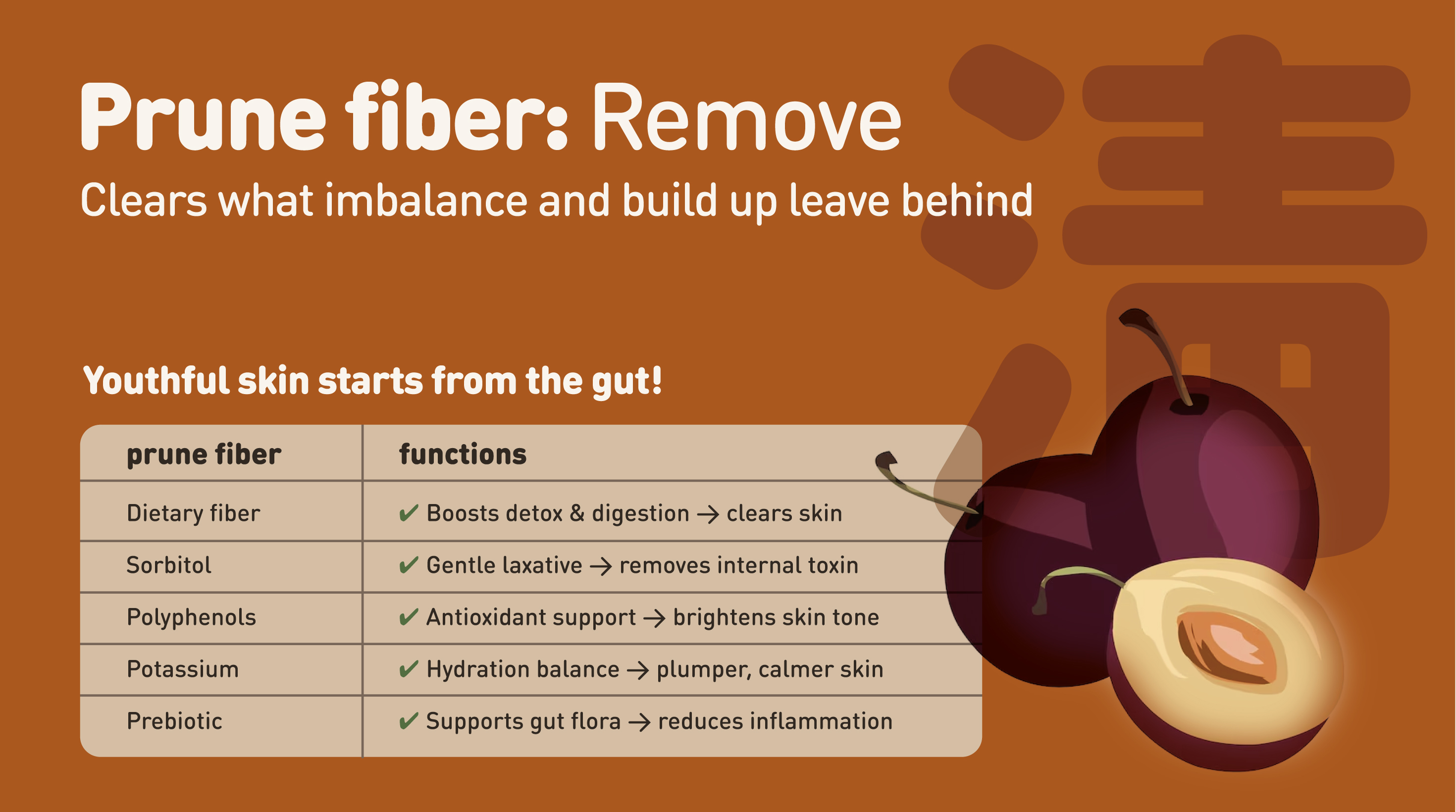 Lou Prunel Organic Agen Prune Puree, 380g | Shopee Malaysia