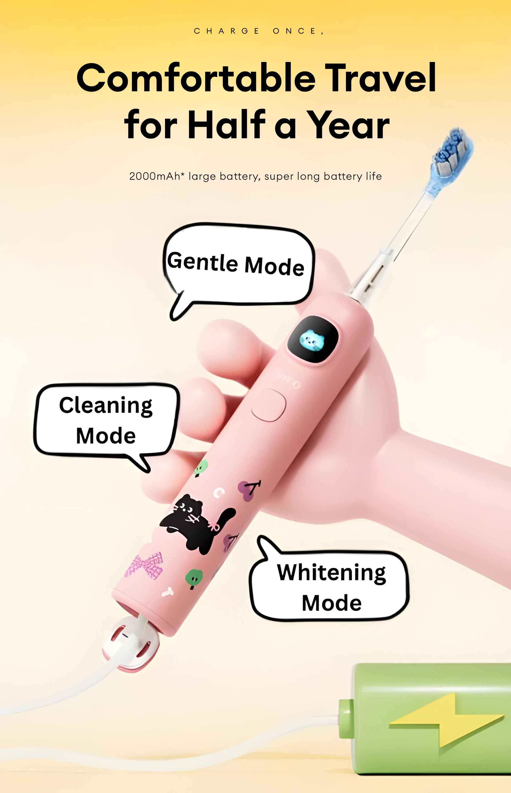 ApiYoo A9 Kids Sonic Electric Toothbrush Rechargeable Soft Bristle Pink ...