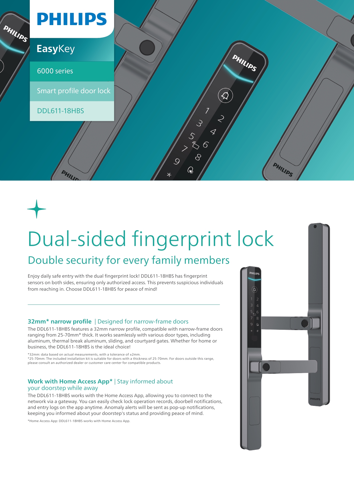 Philips Digital Lock Easy Key DDL611-18HBS Series (Grill Door Only ...