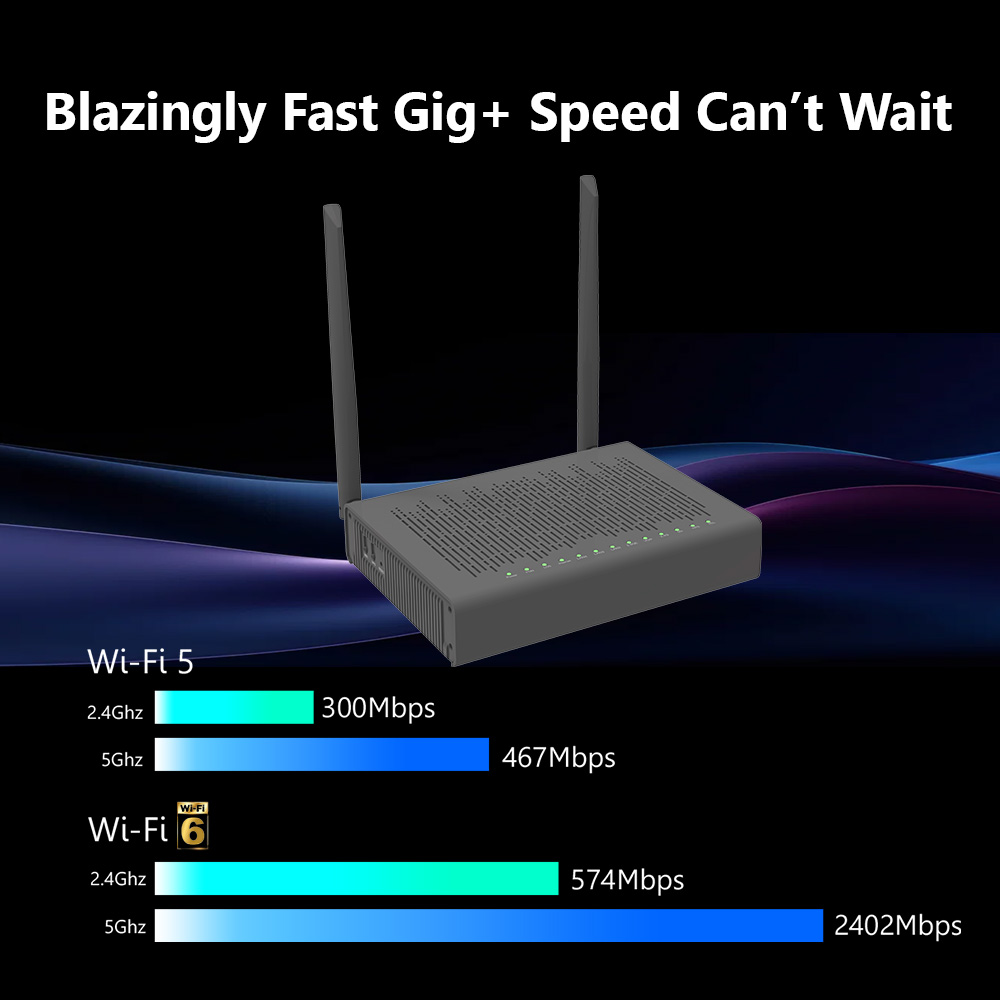 D-Link AX3000 VoIP GPON Router with 2.5GE Port (Mesh Ready) DPN-FX3060V ...