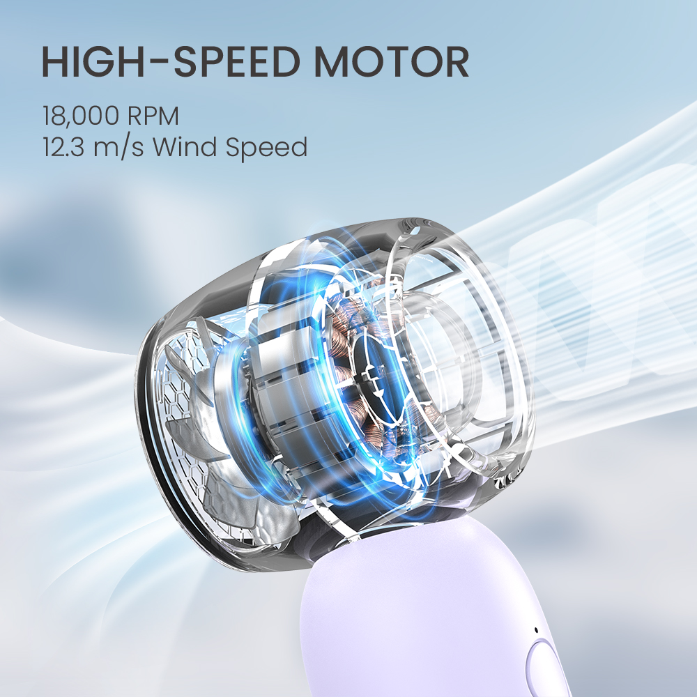 Orashare HF15Turbo Mini Fan 18000 RPM USB Rechargeable 3-Speed Strong ...