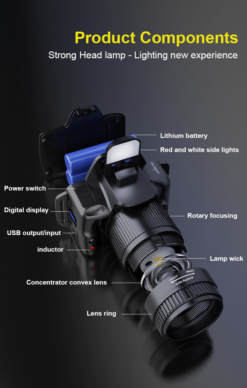 Lampu Suluh Sensor Pergerakan & Zoom 2400mAh (4-20 Jam) Kalis Air 200M ...