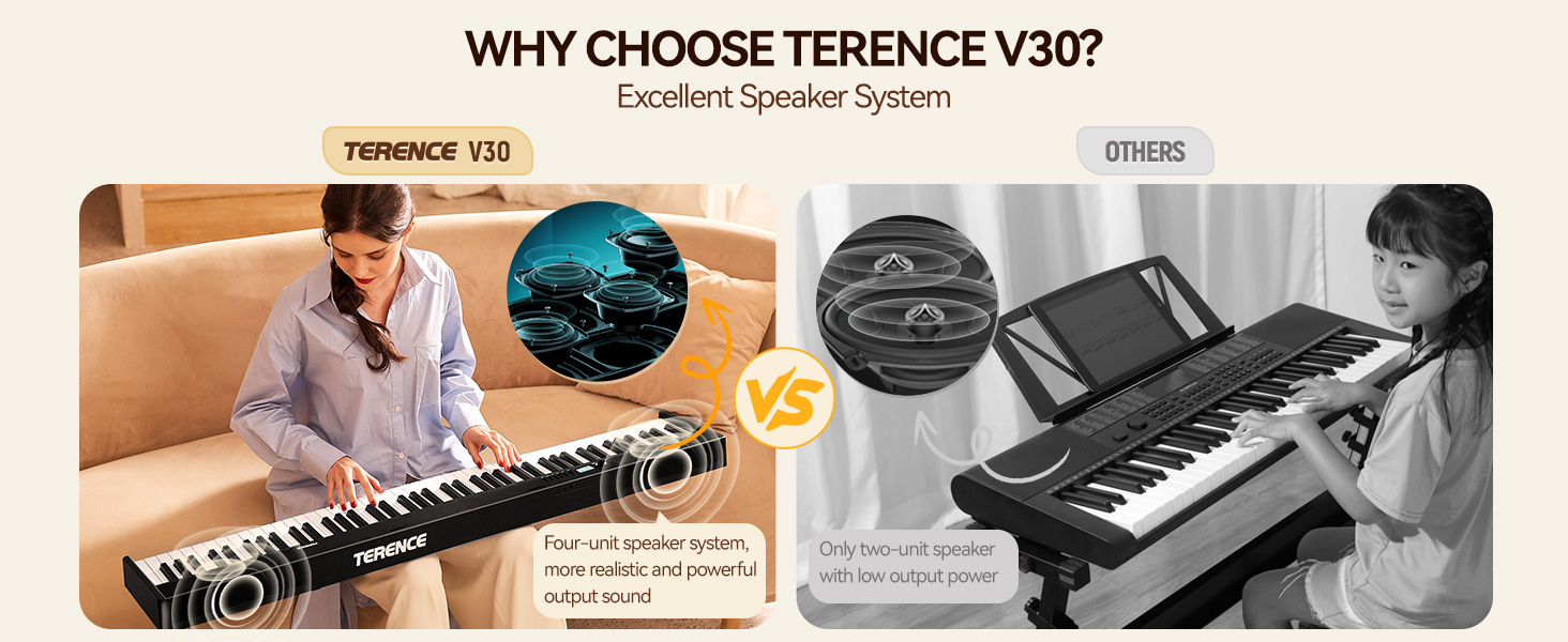 TERENCE V30 Folding Piano 88鍵盤 mqdefault.jpg