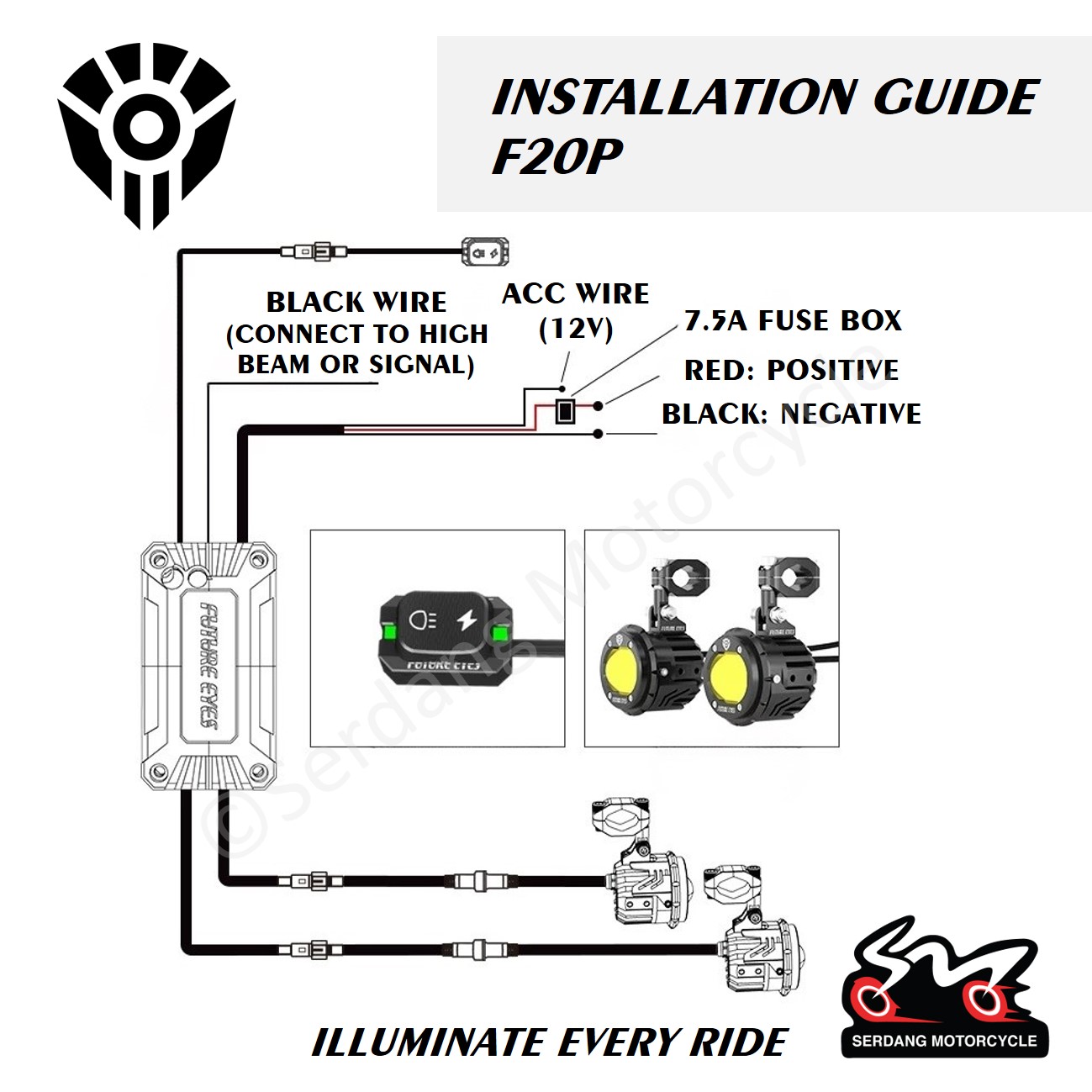 FUTURE EYES Spotlight F20P Headlamp Spot Light Motorcycle Touring LED ...