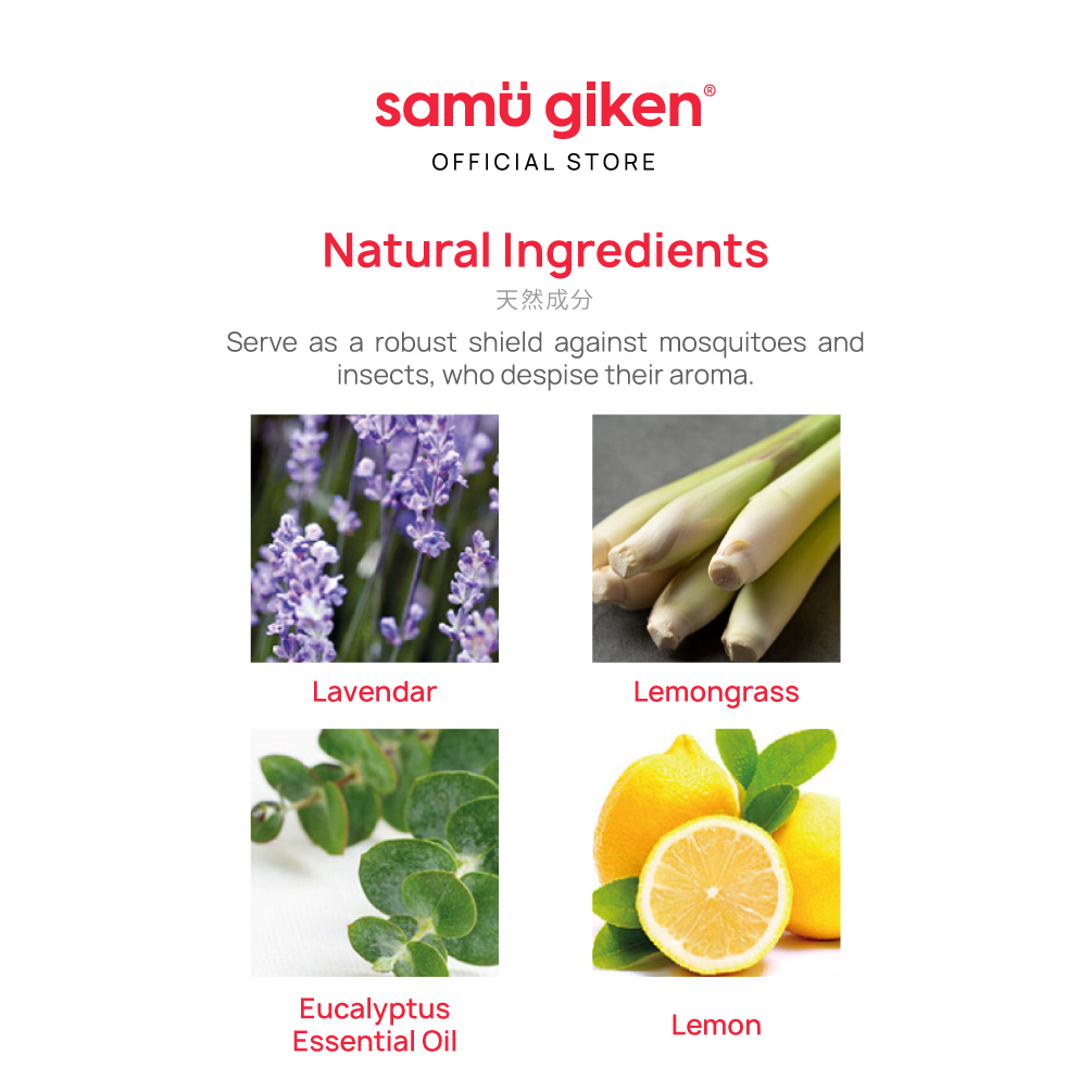 BERRYC Insect Repellent Patch (12 Patches) for Kid Mosquito Patch