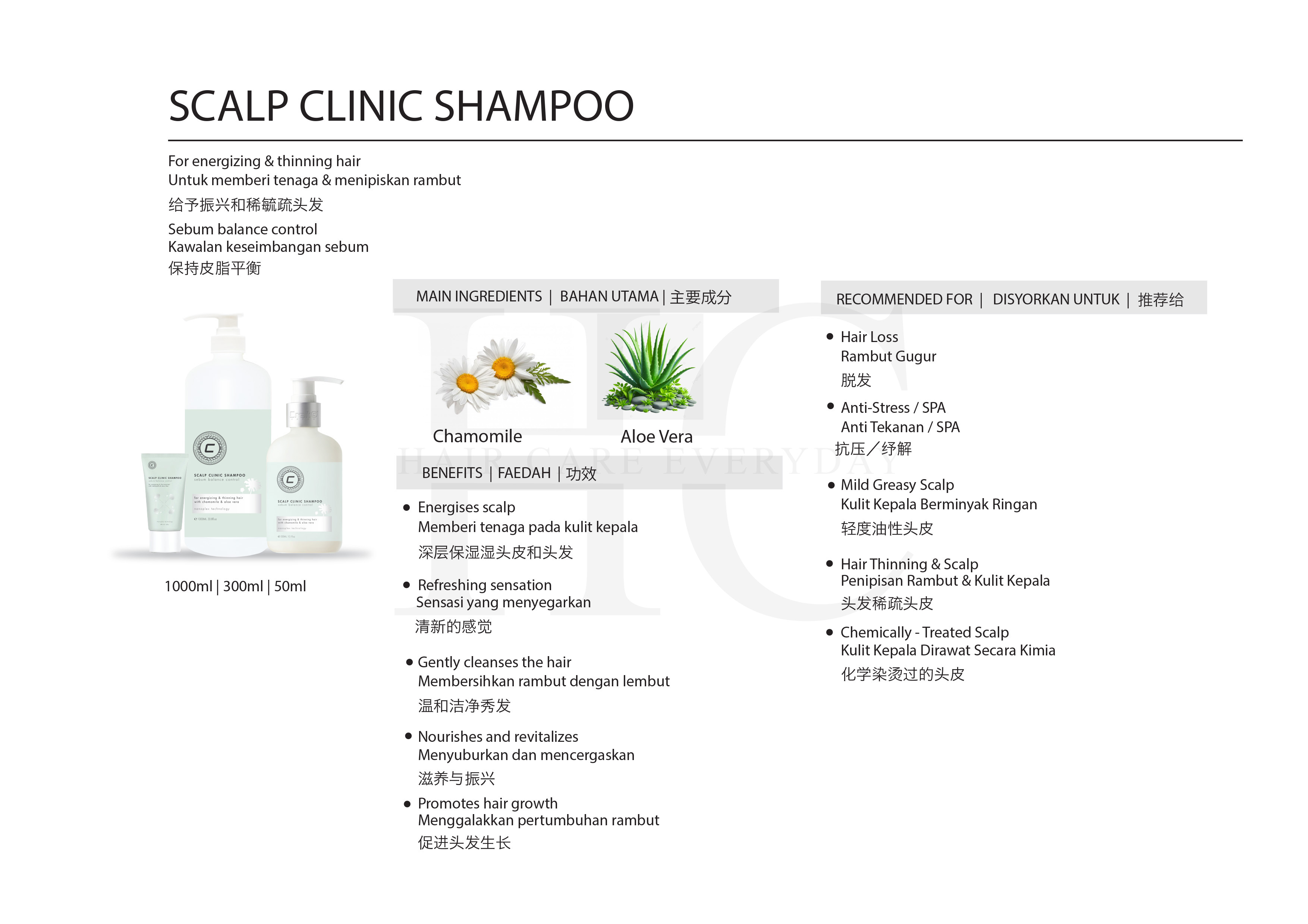Craft Scalp Clinic Shampoo 1000ml ( For Energizing & Thinning Hair ...