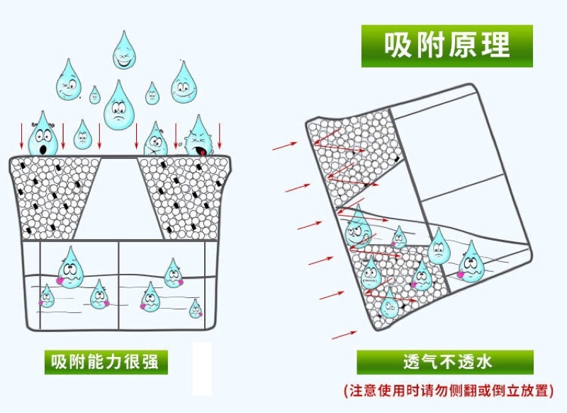 【500ml】Charcoal Dehumidifier Box Moisture Absorbing Drawer Wardrobe ...