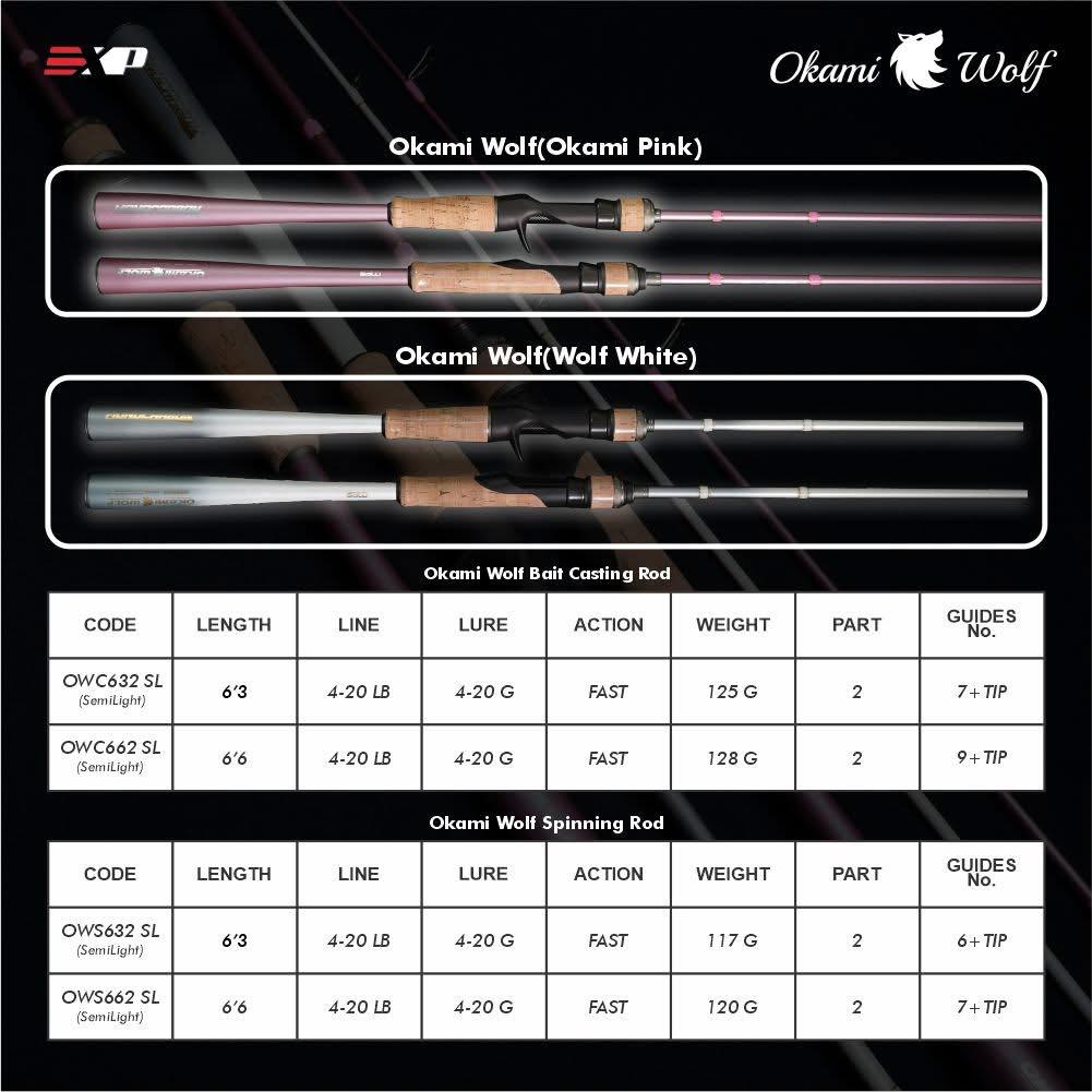 EXP OKAMI WOLF FISHING ROD | Shopee Malaysia