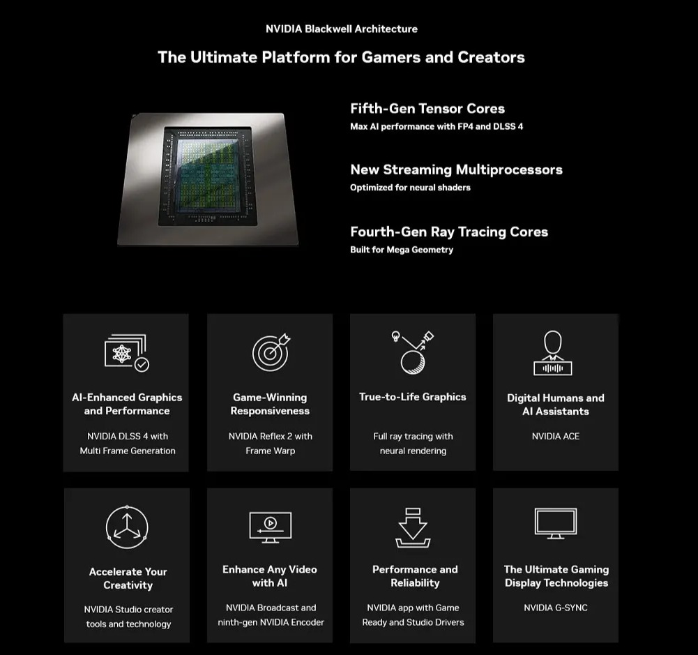 Colorful RTX 5080 iGame Vulcan Advacned OC Ultra W V 16GB GDDR7 Nvidia ...