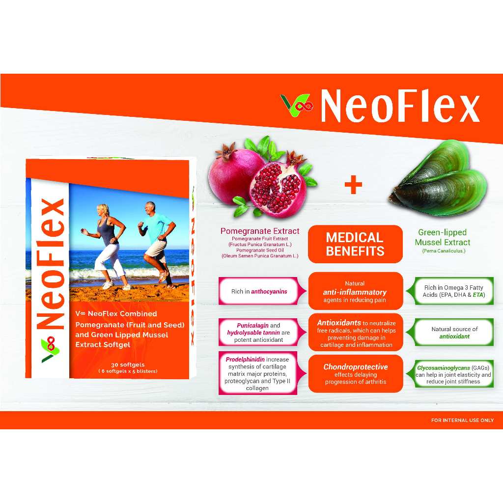 [V-INFINITY] Neoflex Softgel 30's - Joint pain, Anti-inflammation ...