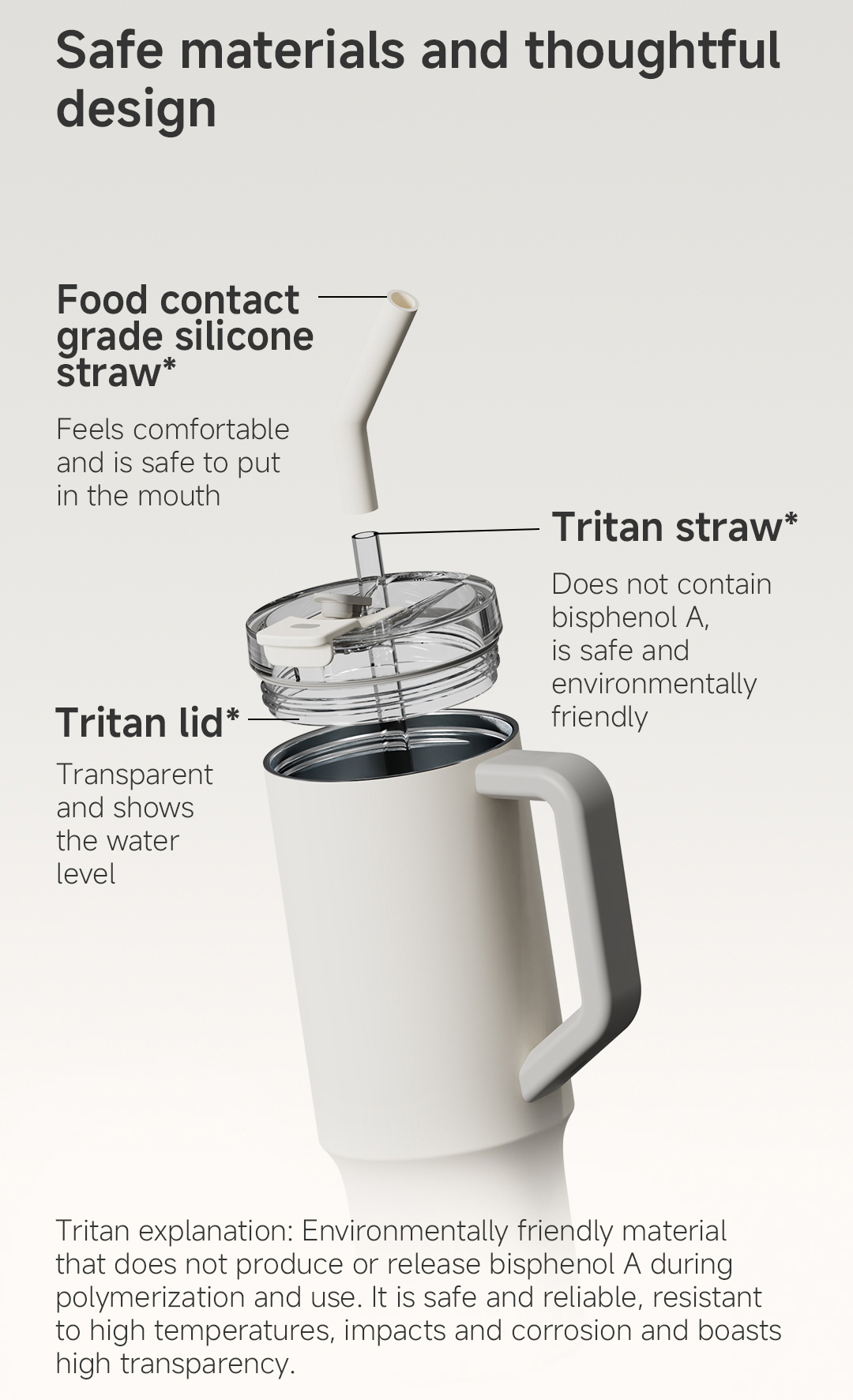 Xiaomi Straw Mug 1 Liter – Edelstahl-Thermobecher Mit Strohhalm, Hält 6h Kalt Oder Warm