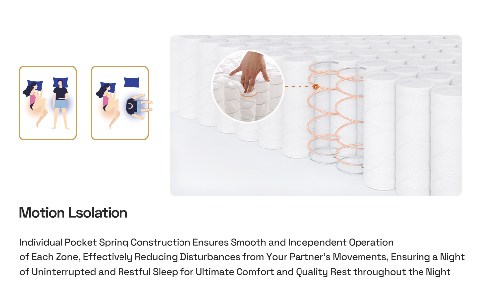 Betensh 30cm Pocket Spring Mattress Single/ Super Single Mattress Queen ...