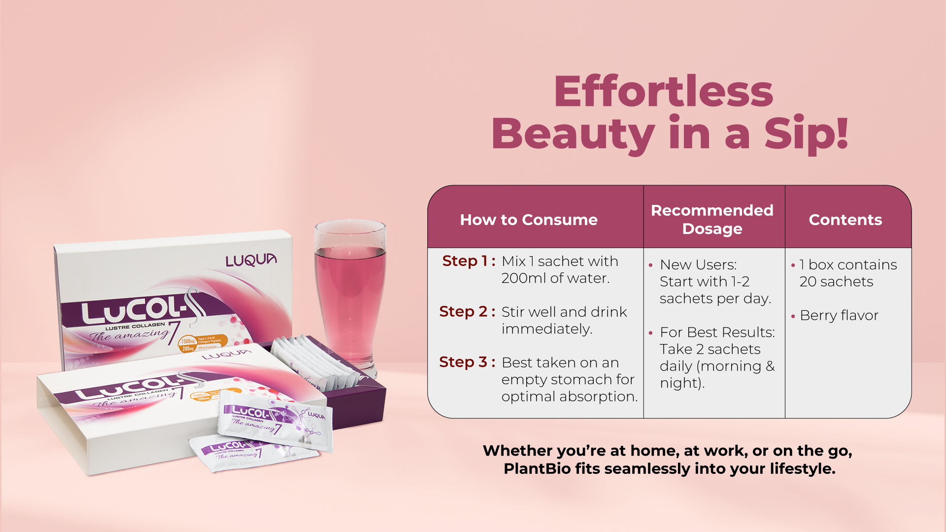 LUQUA Lucol-S - Hydrolyzed Collagen Peptide Whitening Supplement ...