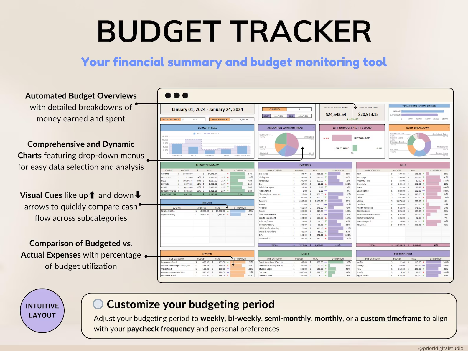 Easy Budget Planner for Google Sheets Paycheck Spreadsheet Excel ...