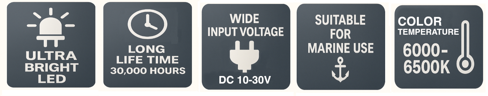 DC 12V (10VDC ~ 30VDC) Marine LED Bulb E27 3W 5W 7W 9W 12W Sigma LED ...