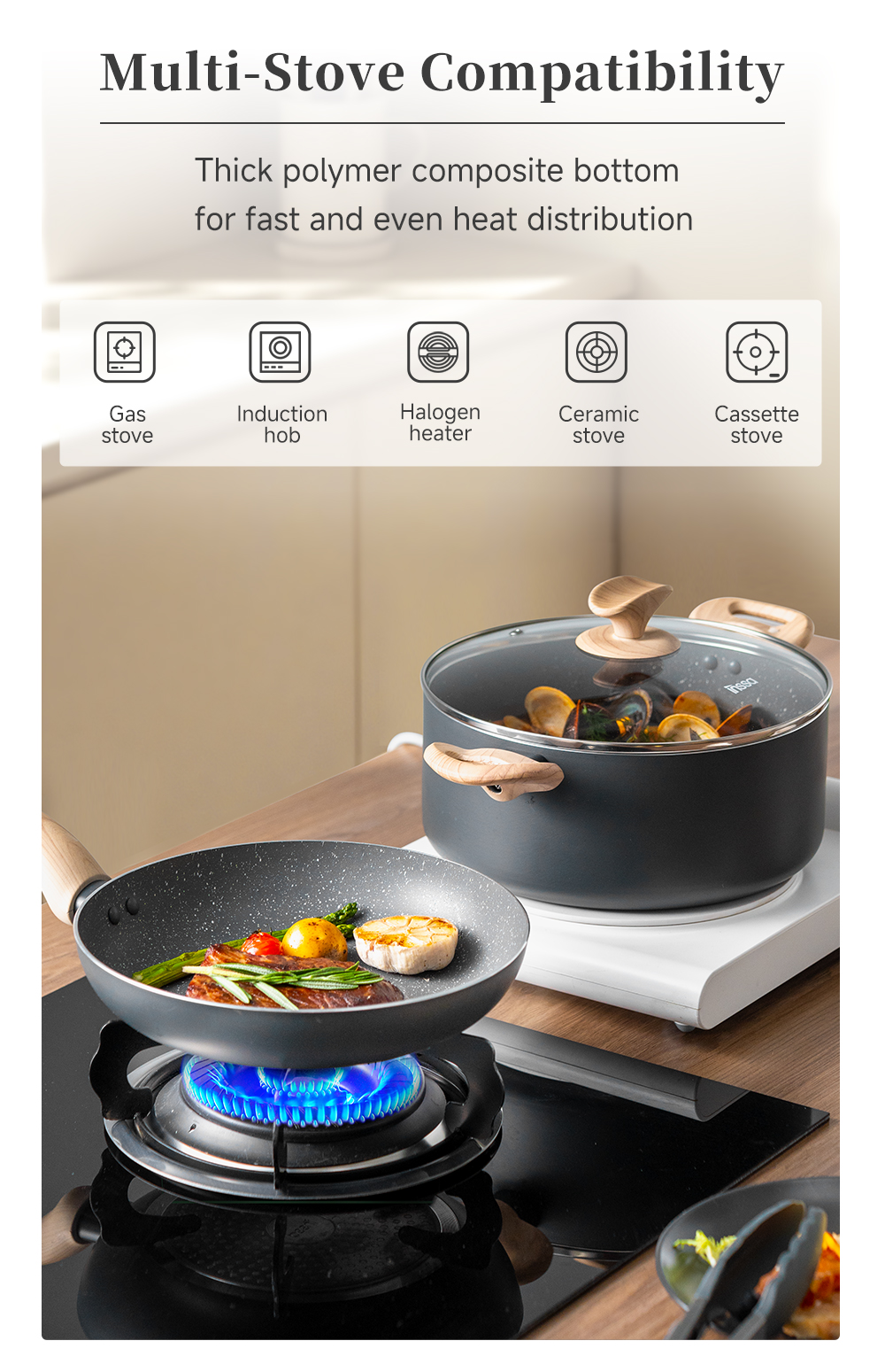 Simplus 7Pcs Cookware Set 24cm Fry Pan/24cm Soup Pot/28cm Wok/18cm ...
