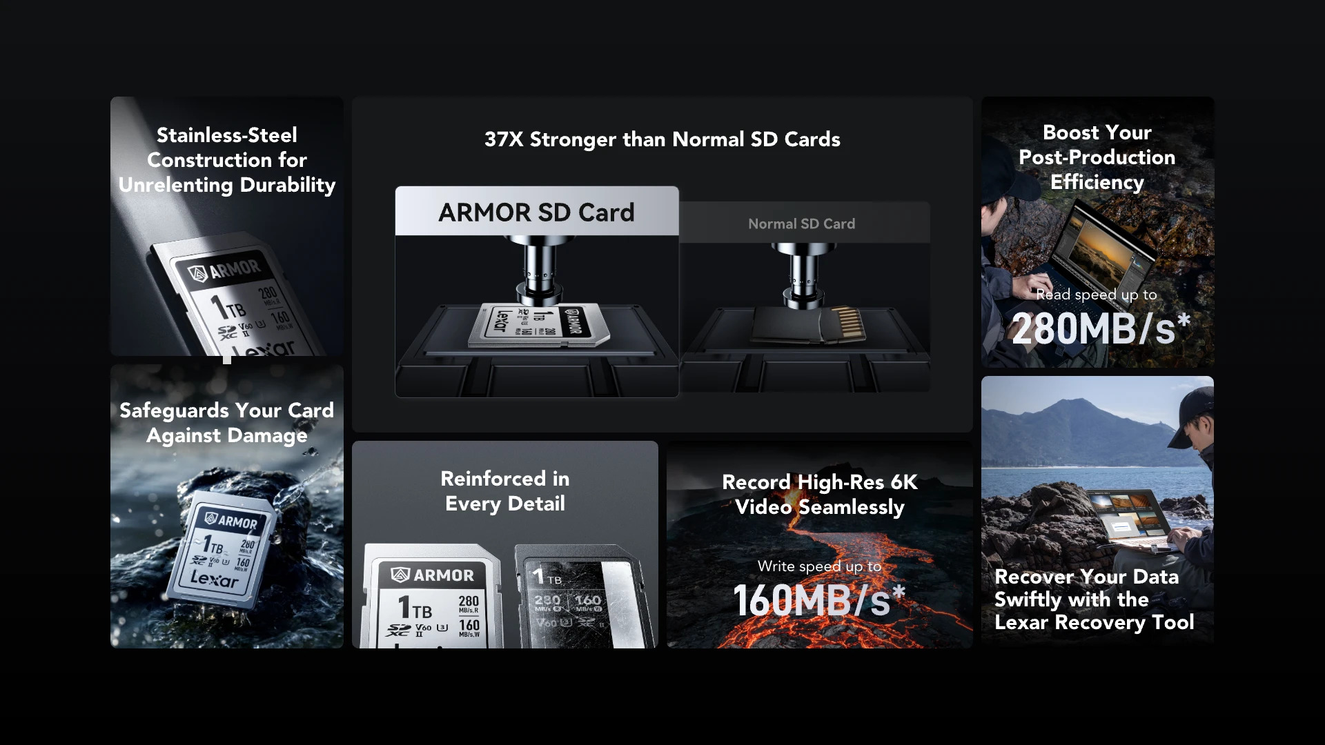 Lexar Armor Silver PRO SD Card 128GB,/256GB UHS-II SD Memory Card ...