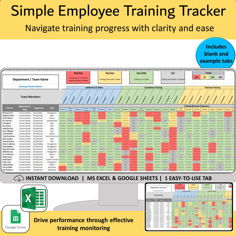 Staff Training Matrix Tracker Spreadsheet Excel Employee HR Business ...