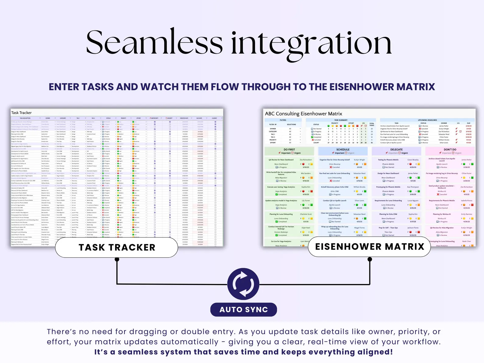 Eisenhower Matrix Excel Decision Matrix Google Sheets Task Priority ...