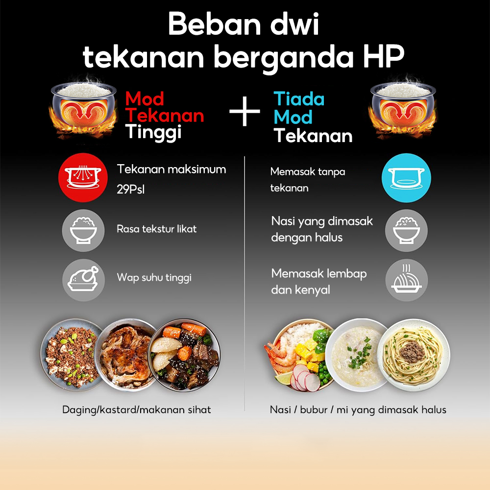 Simmo Premium Rice Cooker LED Smart Screen Display Household ...